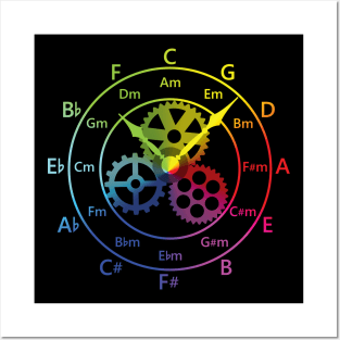 Circle of Fifths Mechanical Clock Style Color Wheel Posters and Art